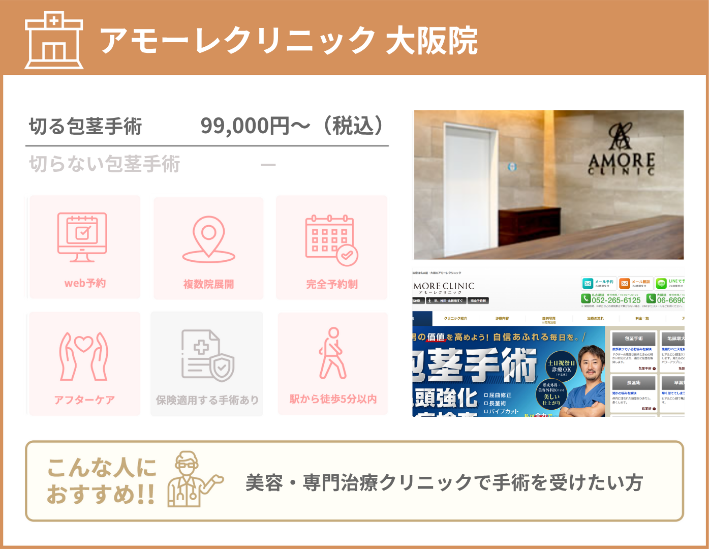 アモーレクリニック 大阪院 基本情報をまとめた画像