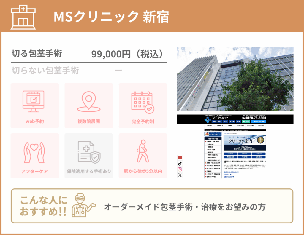 MSクリニック 新宿に関する詳細情報をまとめた画像
