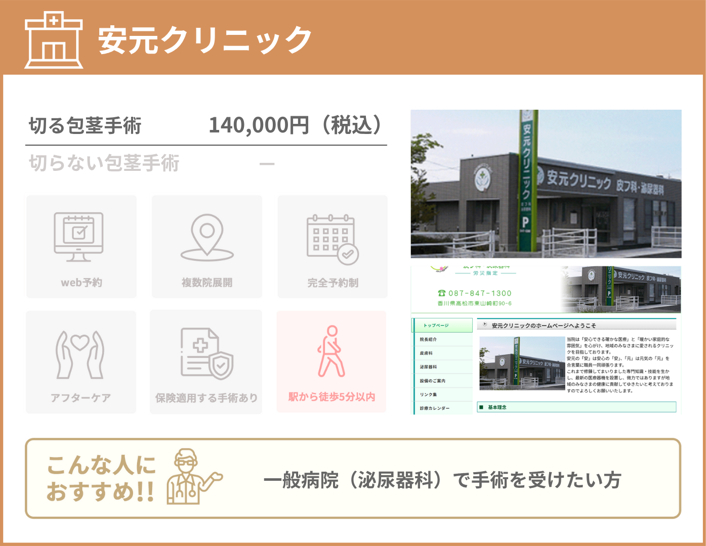 安元クリニック 基本情報をまとめた画像