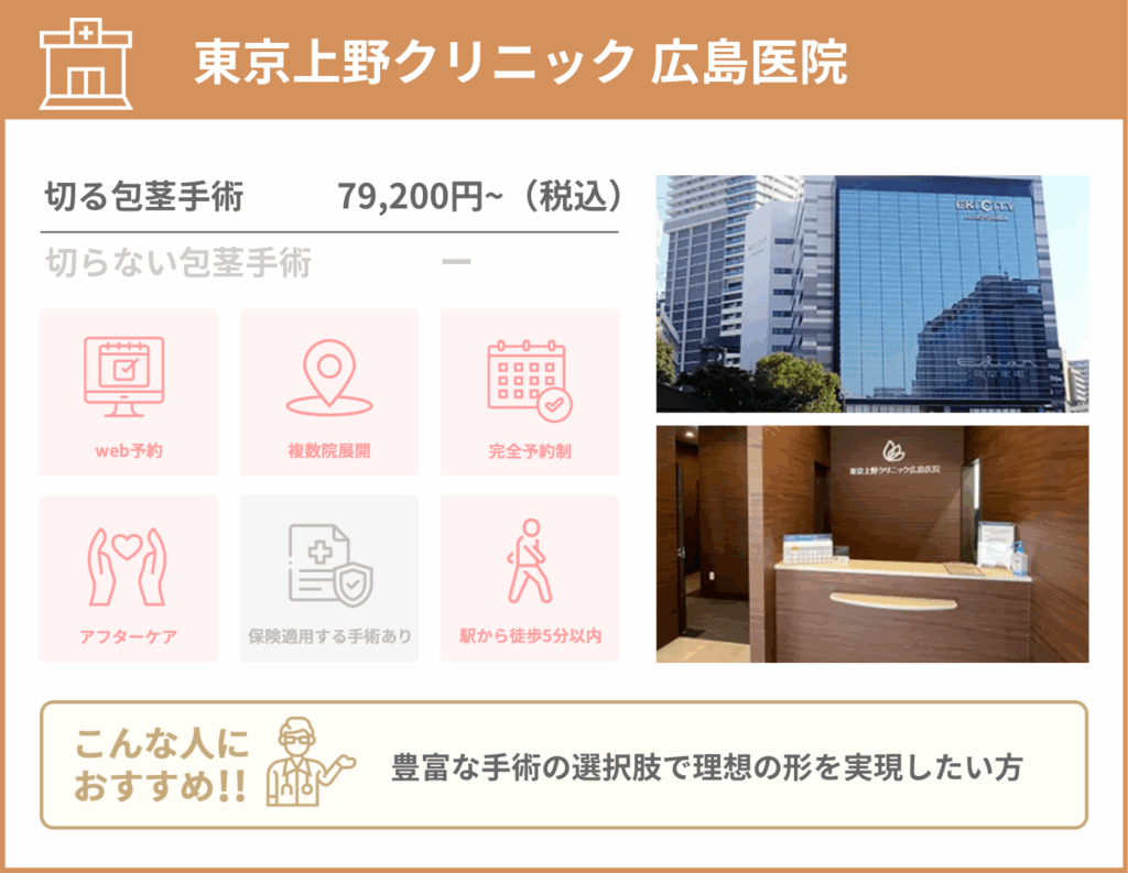 東京上野クリニック 広島医院に関する詳細情報をまとめた画像