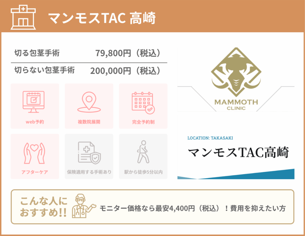 マンモスTAC 高崎に関する詳細情報をまとめた画像