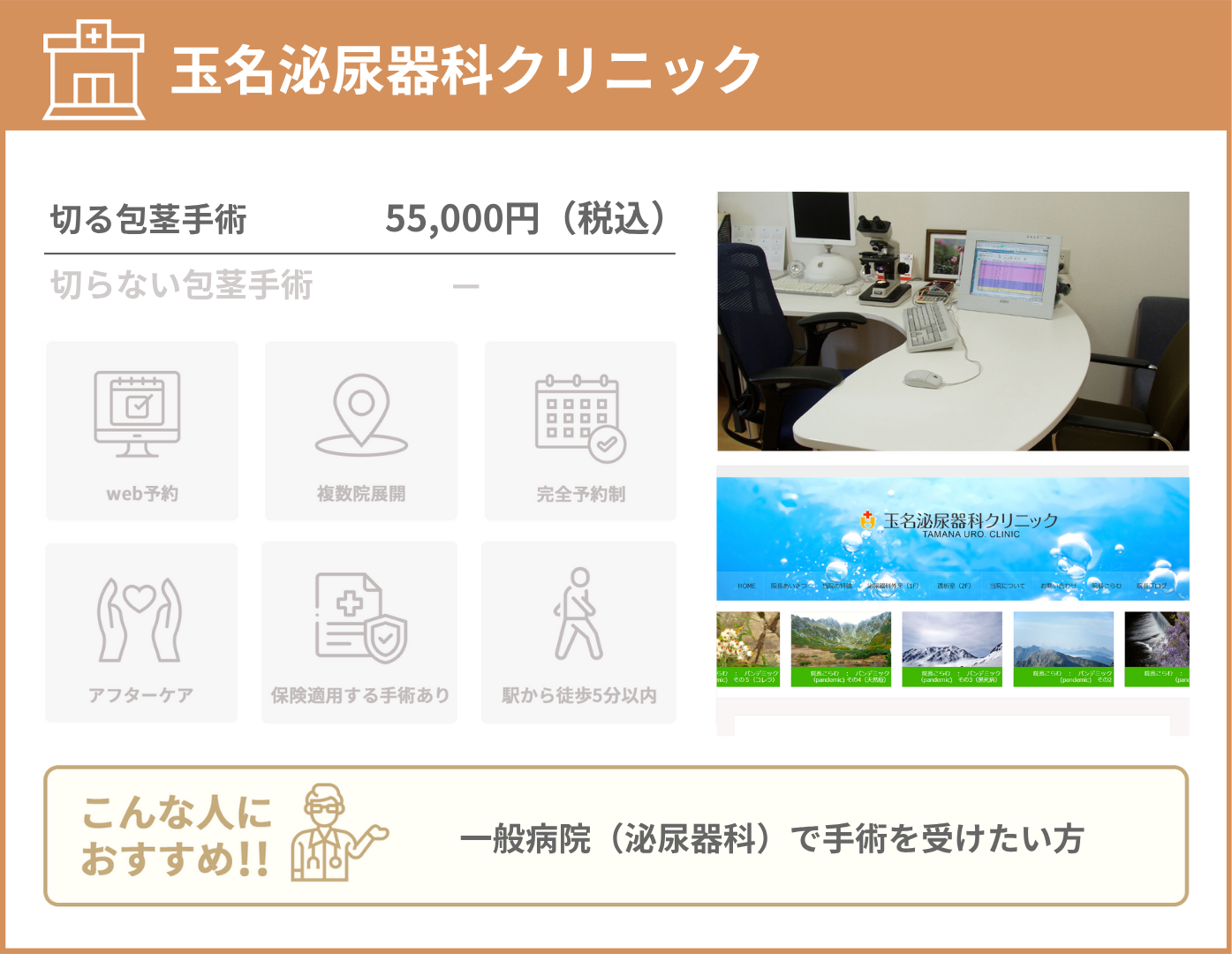 玉名泌尿器科クリニック 基本情報をまとめた画像