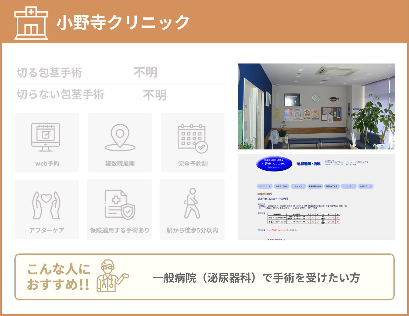小野寺クリニック 基本情報をまとめた画像