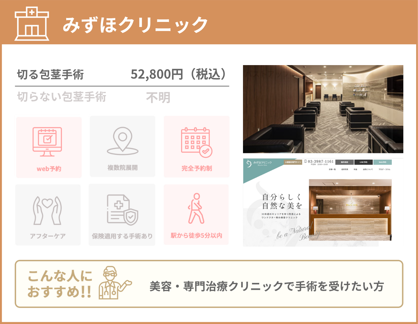 みずほクリニック 基本情報をまとめた画像