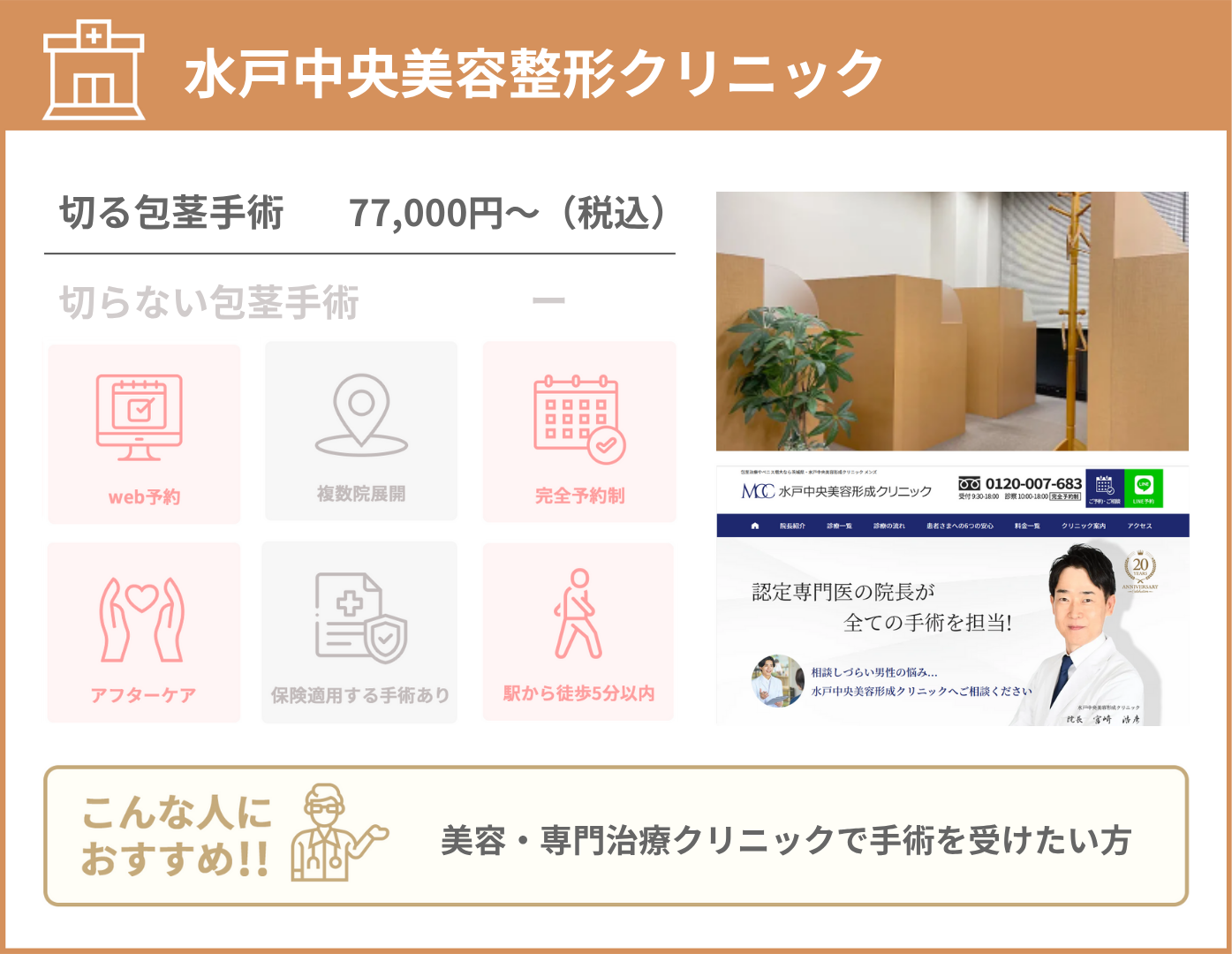 水戸中央美容整形クリニック 基本情報をまとめた画像
