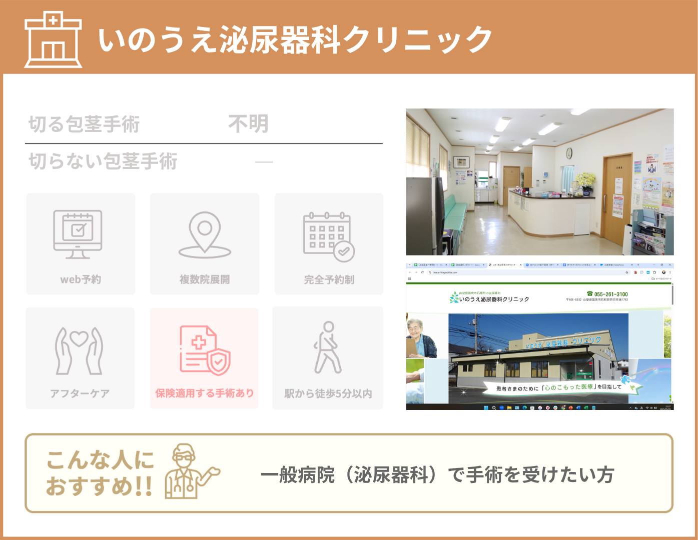 いのうえ泌尿器科クリニック 基本情報をまとめた画像