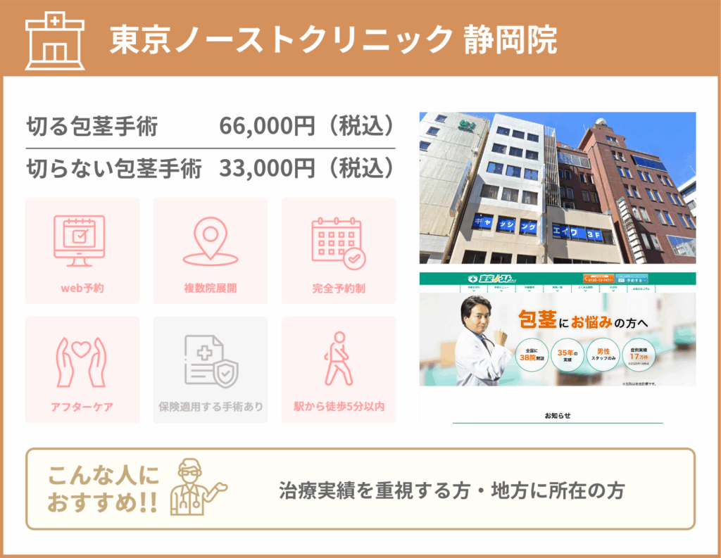 東京ノーストクリニック 静岡院に関する詳細情報をまとめた画像