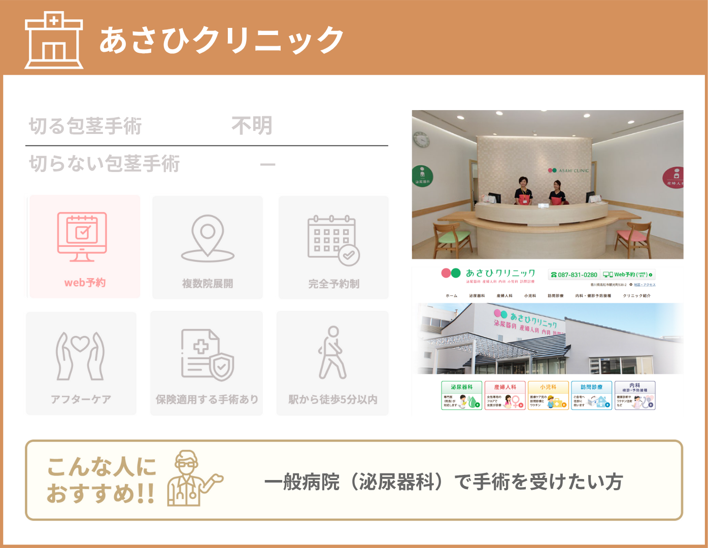 あさひクリニック 基本情報をまとめた画像