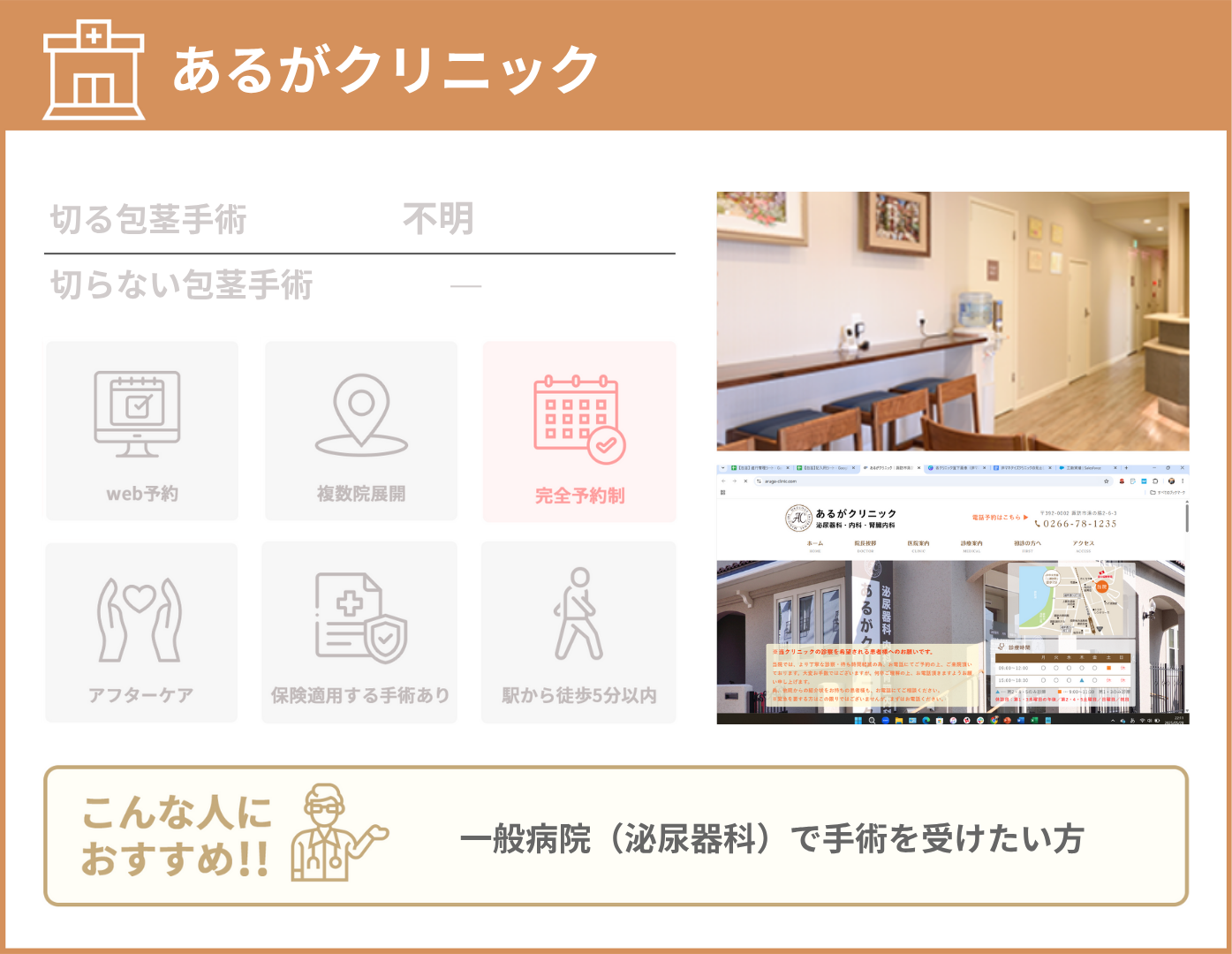 あるがクリニック 基本情報をまとめた画像