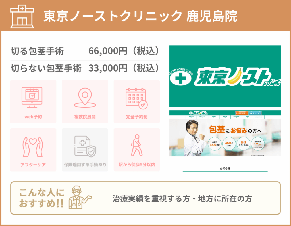 東京ノーストクリニック 鹿児島院に関する詳細情報をまとめた画像