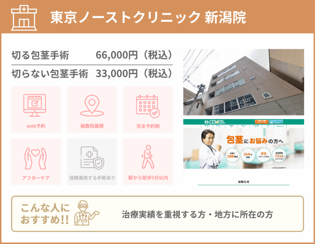 東京ノーストクリニック 新潟院に関する詳細情報をまとめた画像