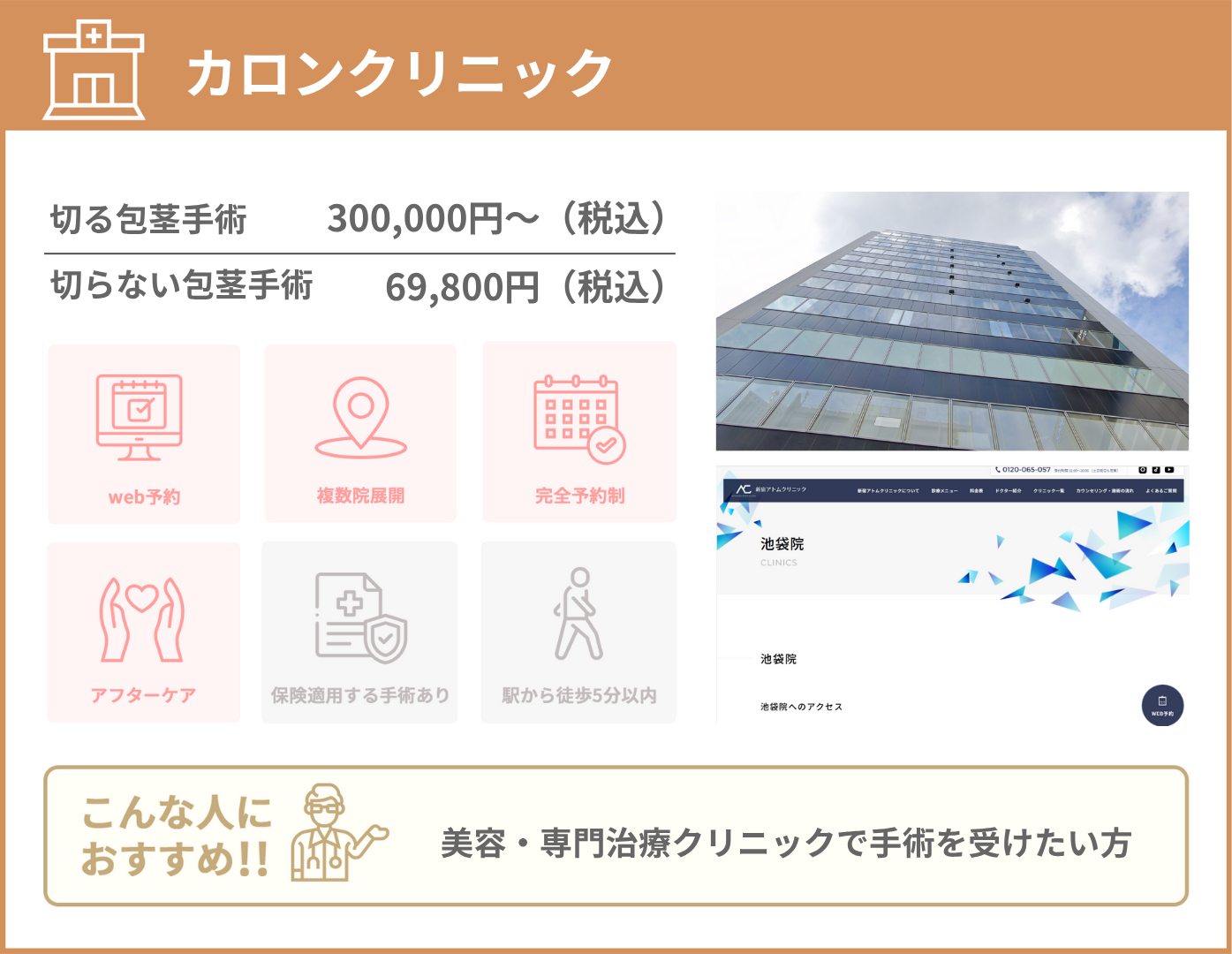 カロンクリニック 基本情報をまとめた画像