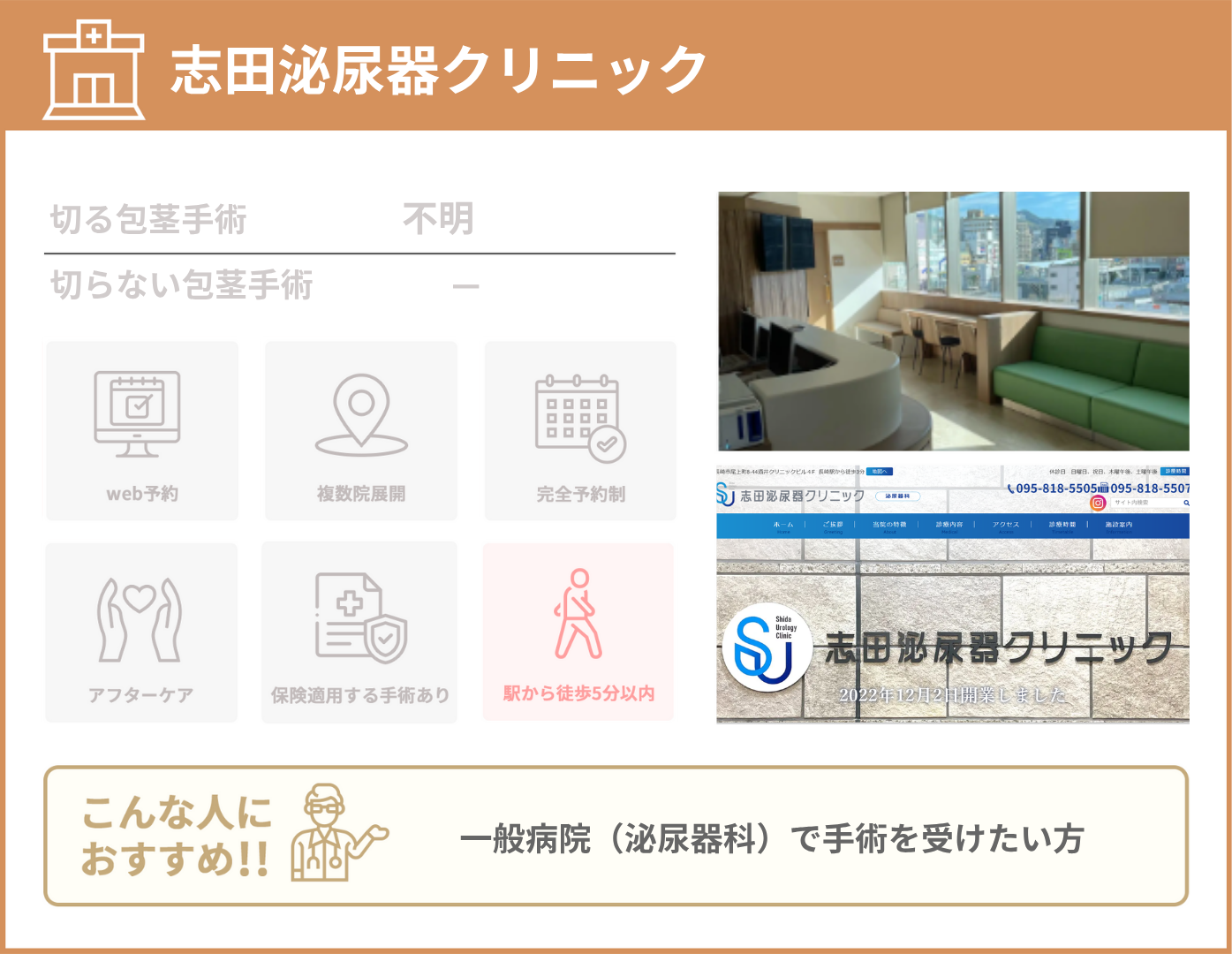 志田泌尿器クリニック 基本情報をまとめた画像