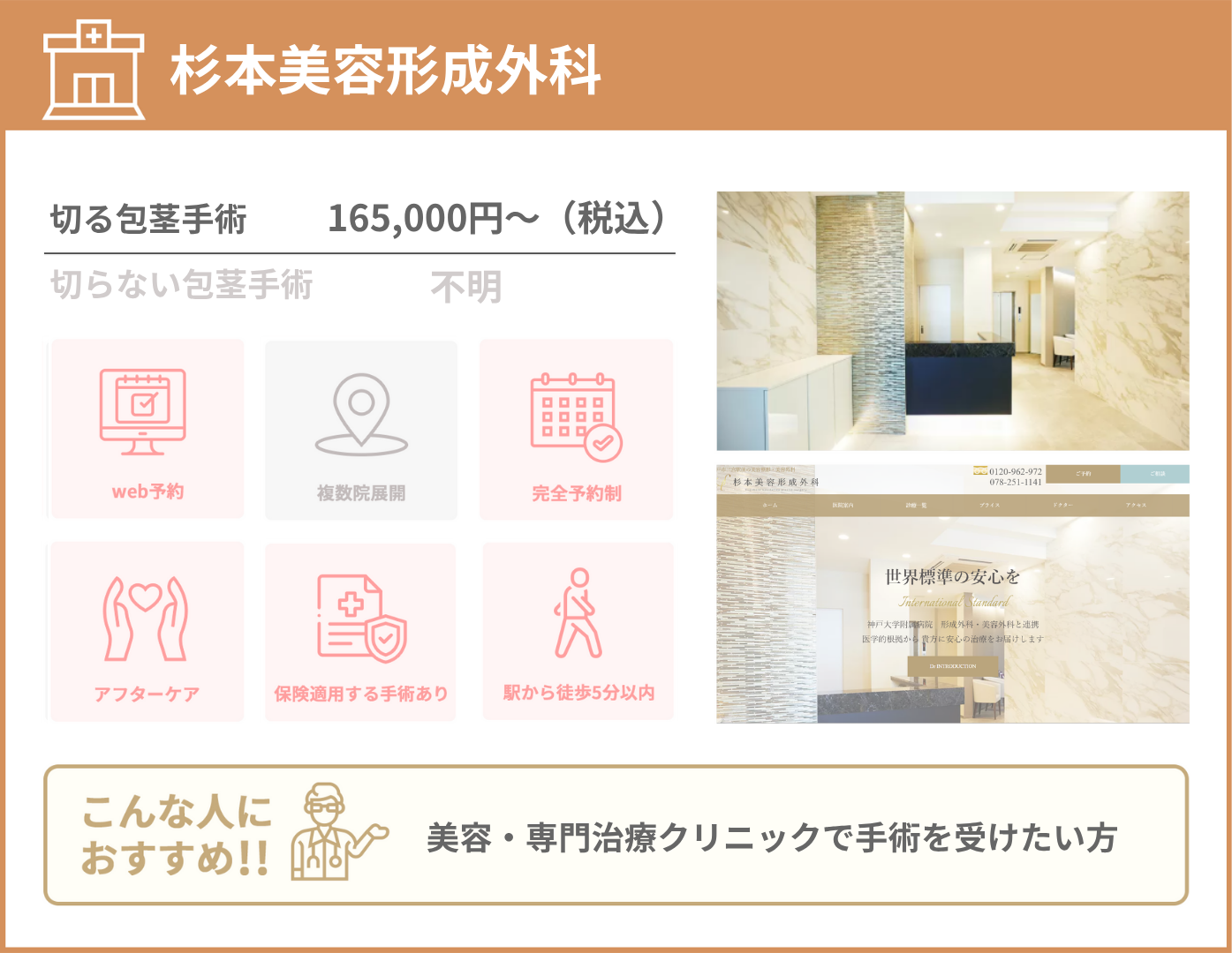 杉本美容形成外科 基本情報をまとめた画像