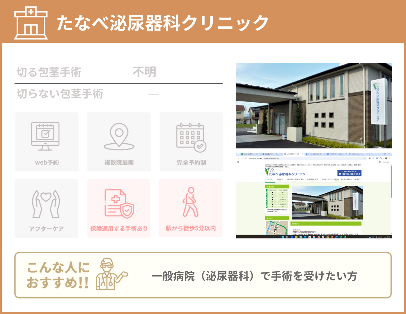 たなべ泌尿器科クリニック 基本情報をまとめた画像