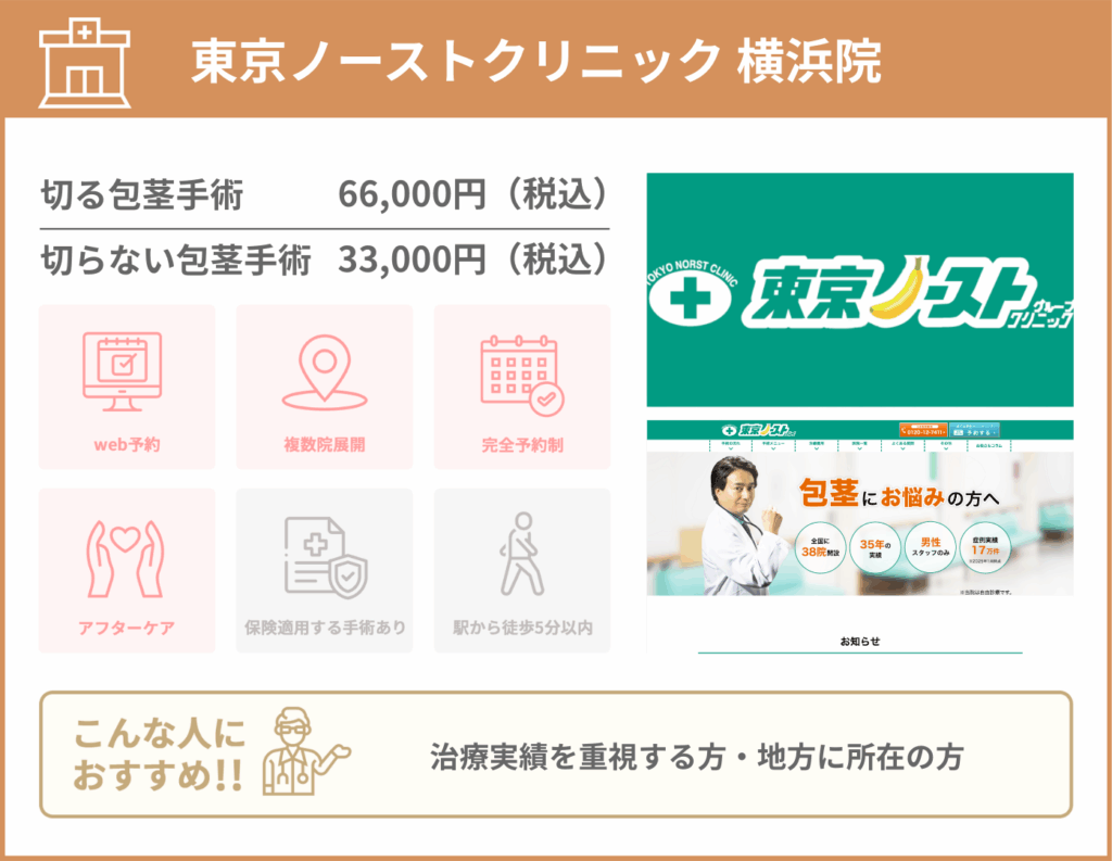 東京ノーストクリニック横浜院に関する詳細情報をまとめた画像