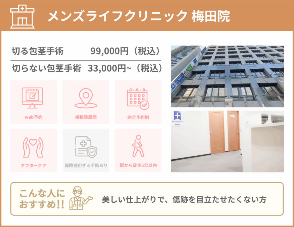 メンズライフクリニック 梅田院に関する詳細情報をまとめた画像