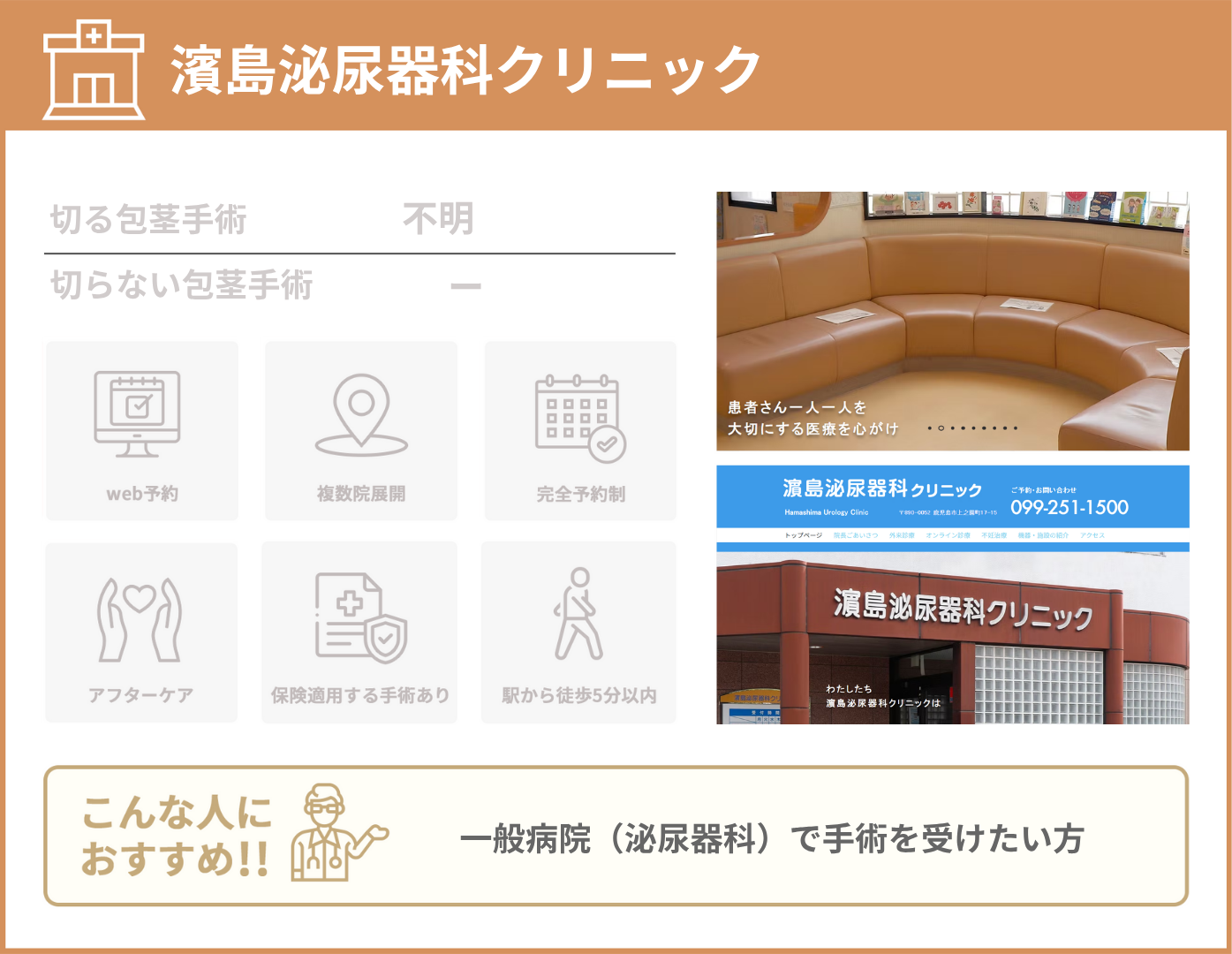 濱島泌尿器科クリニック 基本情報をまとめた画像