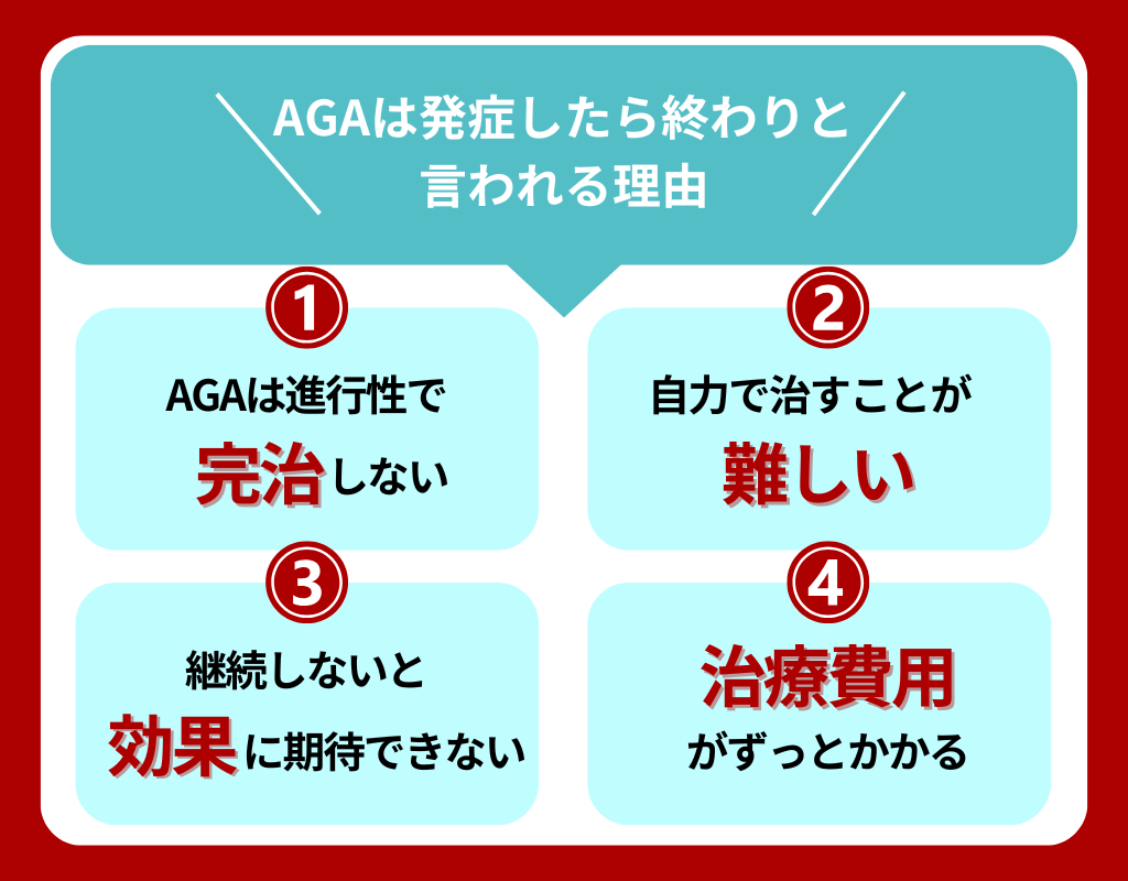 AGAが発症したら終わりと言われる理由4つ！