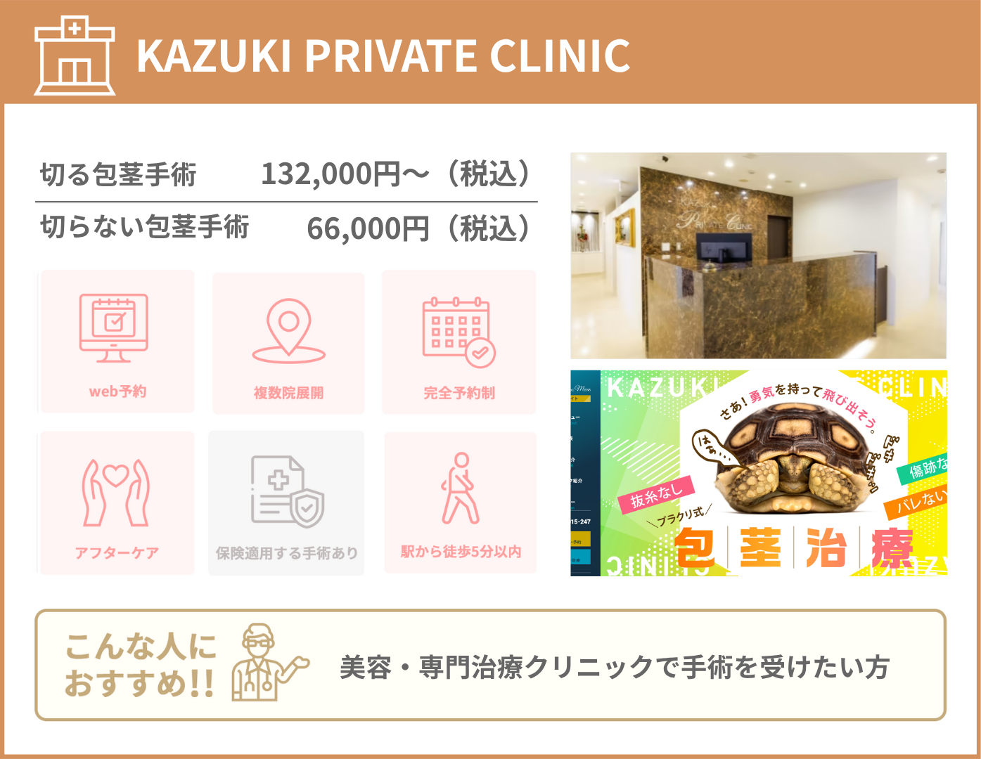 KAZUKI PRIVATE CLINIC 基本情報をまとめた画像