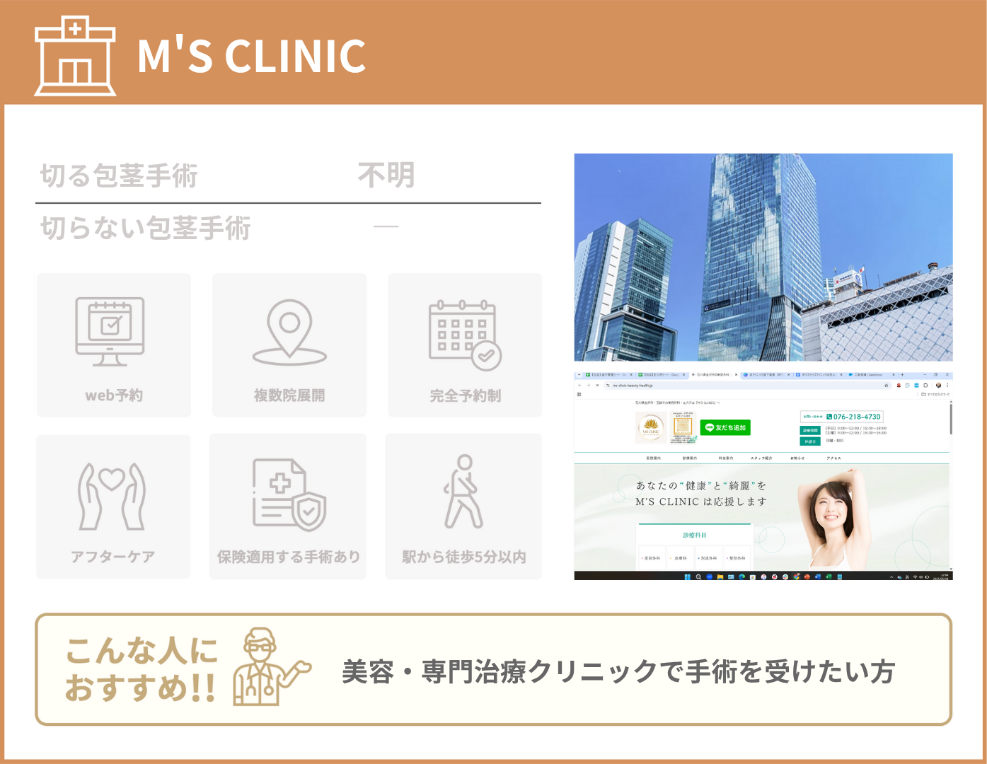 M'S CLINIC 基本情報をまとめた画像