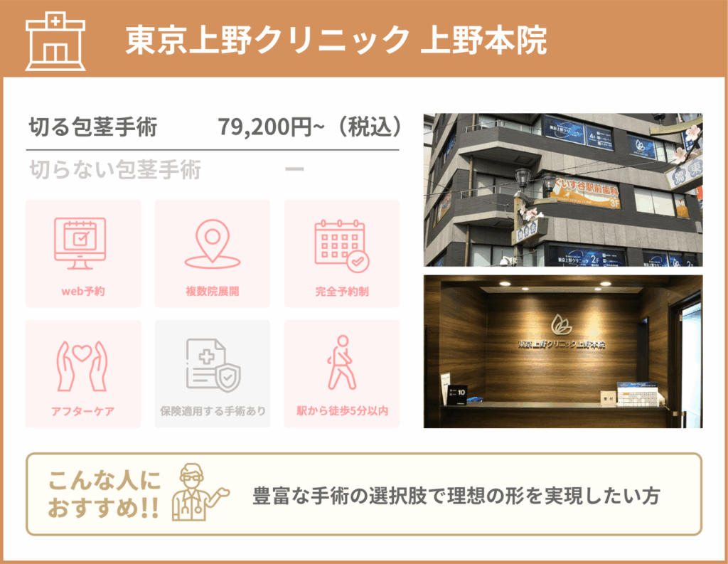東京上野クリニック 上野本院に関する詳細情報をまとめた画像