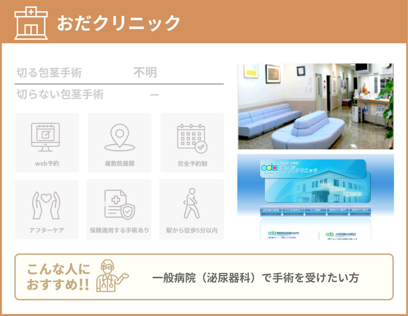 おだクリニック 基本情報をまとめた画像