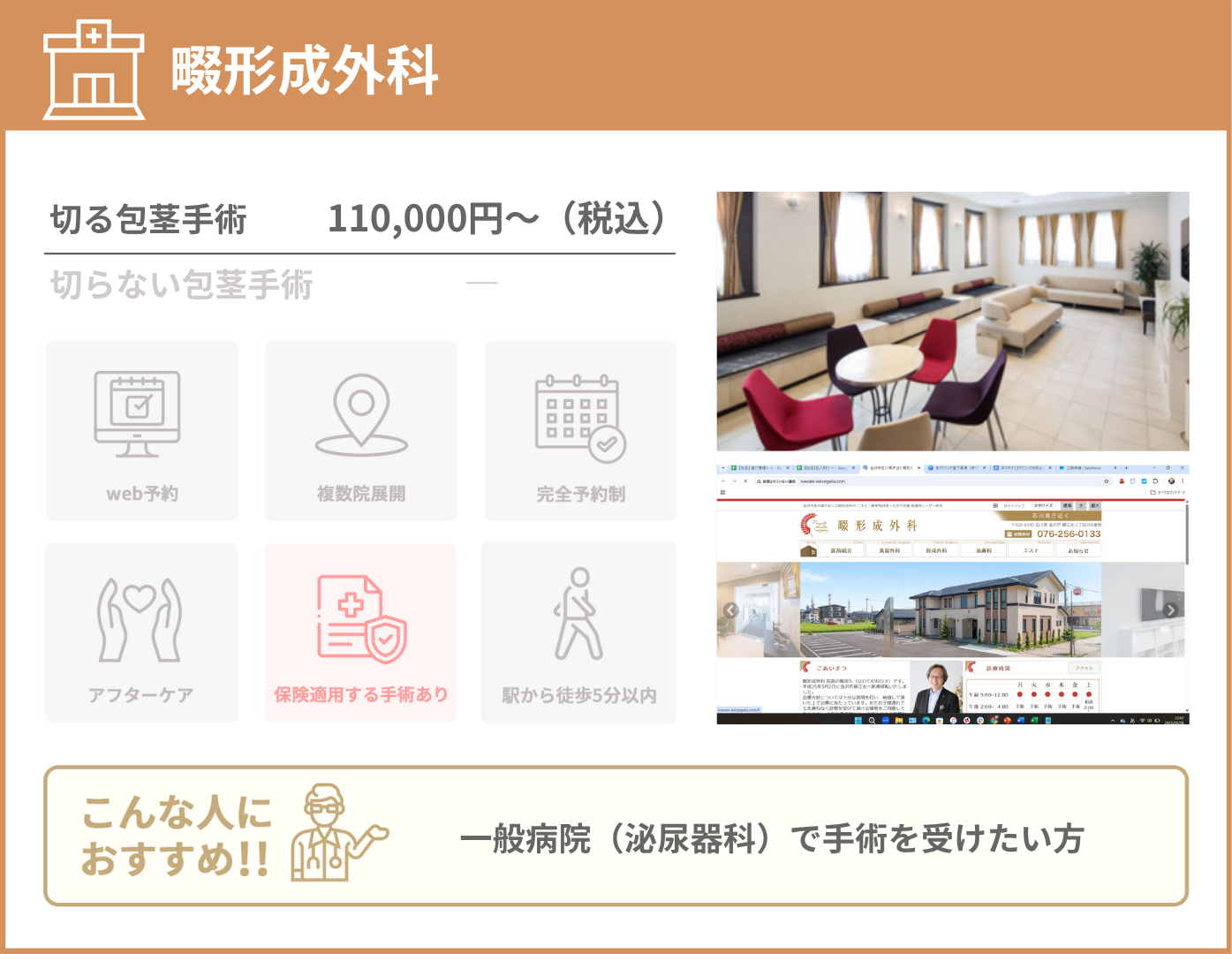 畷形成外科 基本情報をまとめた画像