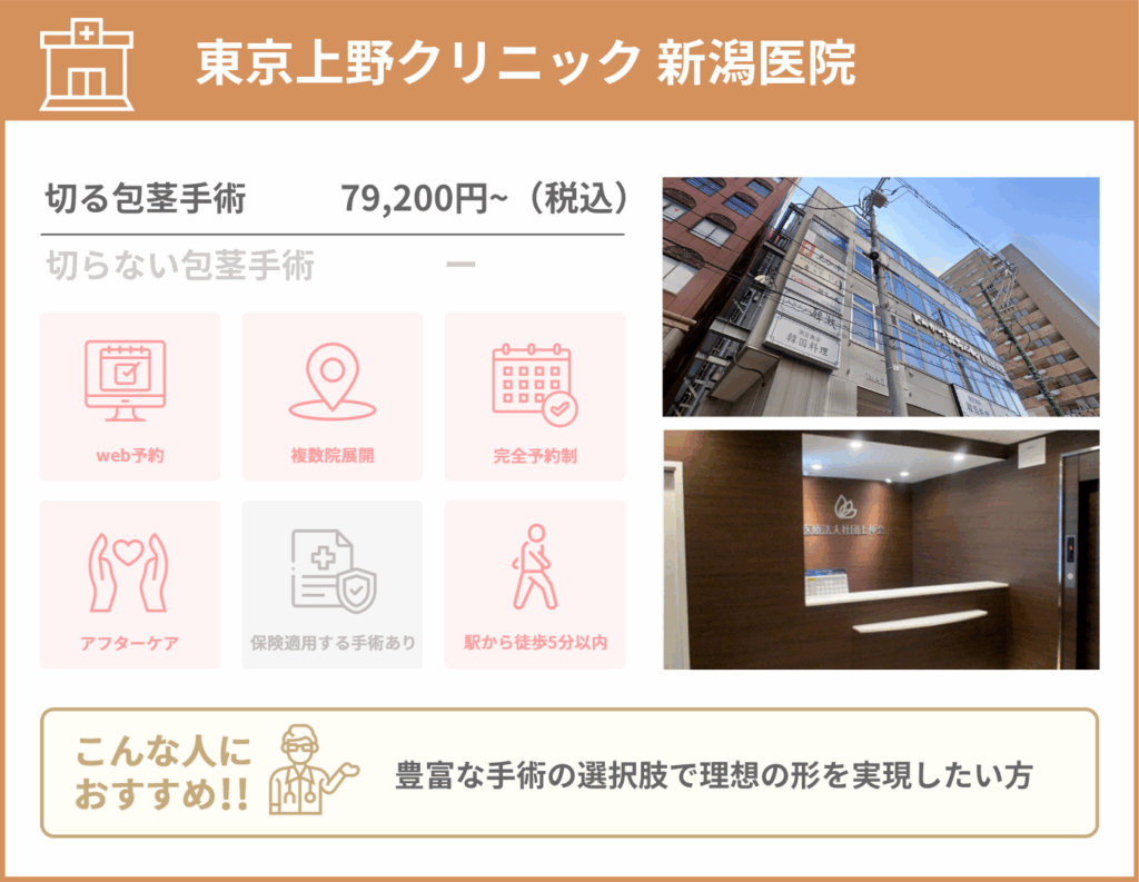 東京上野クリニック 新潟医院に関する詳細情報をまとめた画像