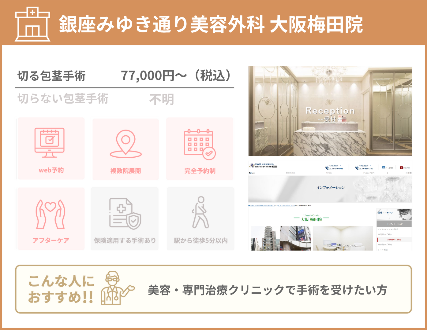 銀座みゆき通り美容外科 大阪梅田院 基本情報をまとめた画像