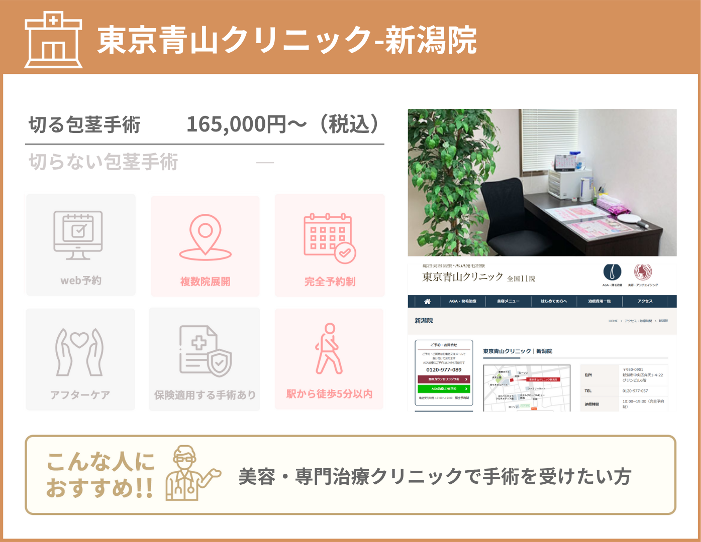 東京青山クリニック 新潟院 基本情報をまとめた画像
