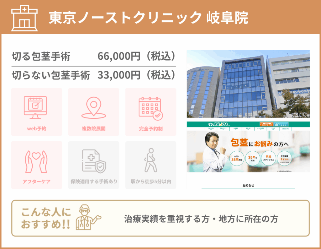 東京ノーストクリニック 岐阜院に関する詳細情報をまとめた画像