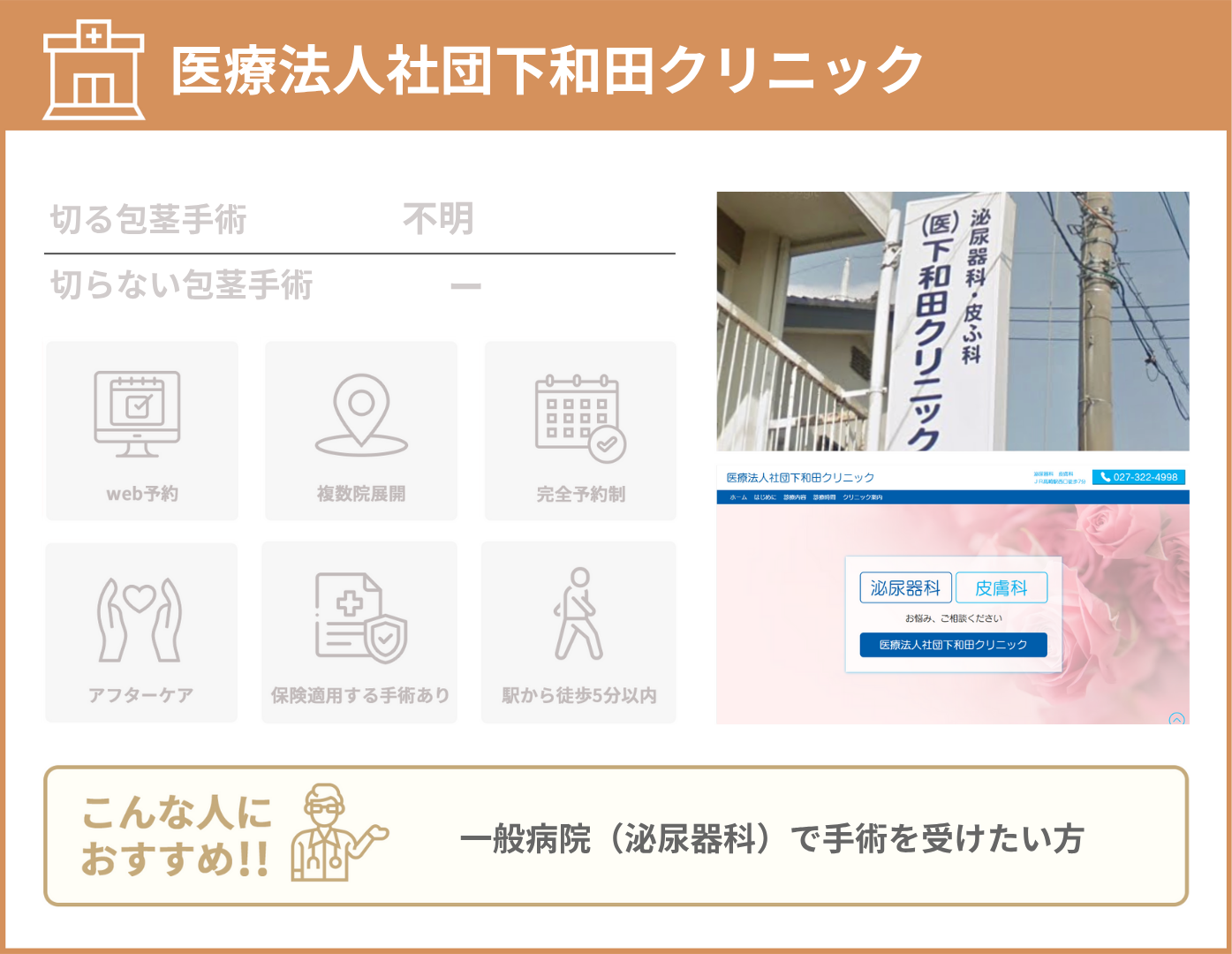 医療法人社団下和田クリニック 基本情報をまとめた画像