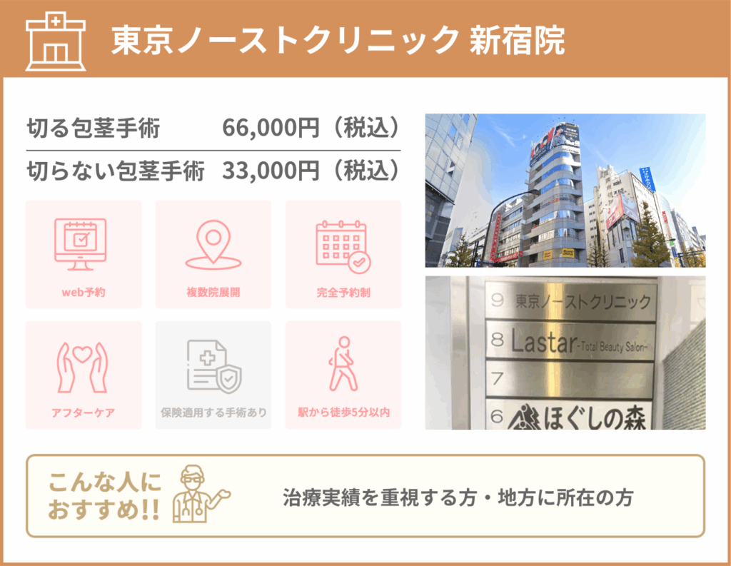 東京ノーストクリニック 新宿院に関する詳細情報をまとめた画像