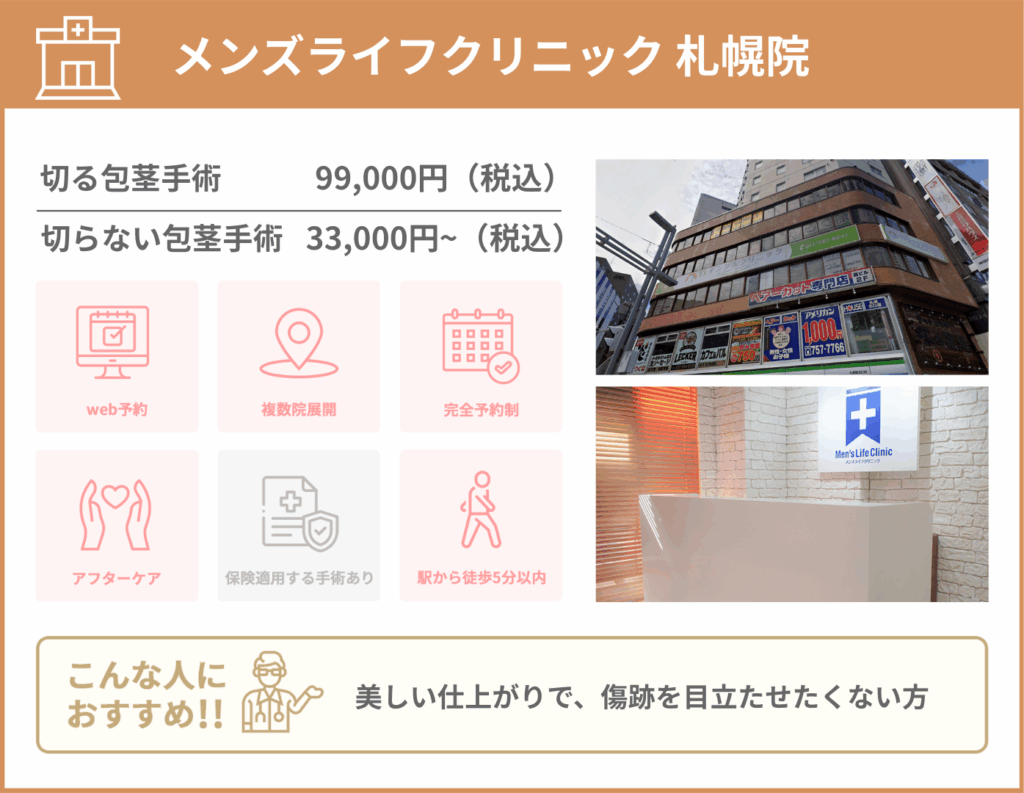 メンズライフクリニック 札幌院に関する詳細情報をまとめた画像