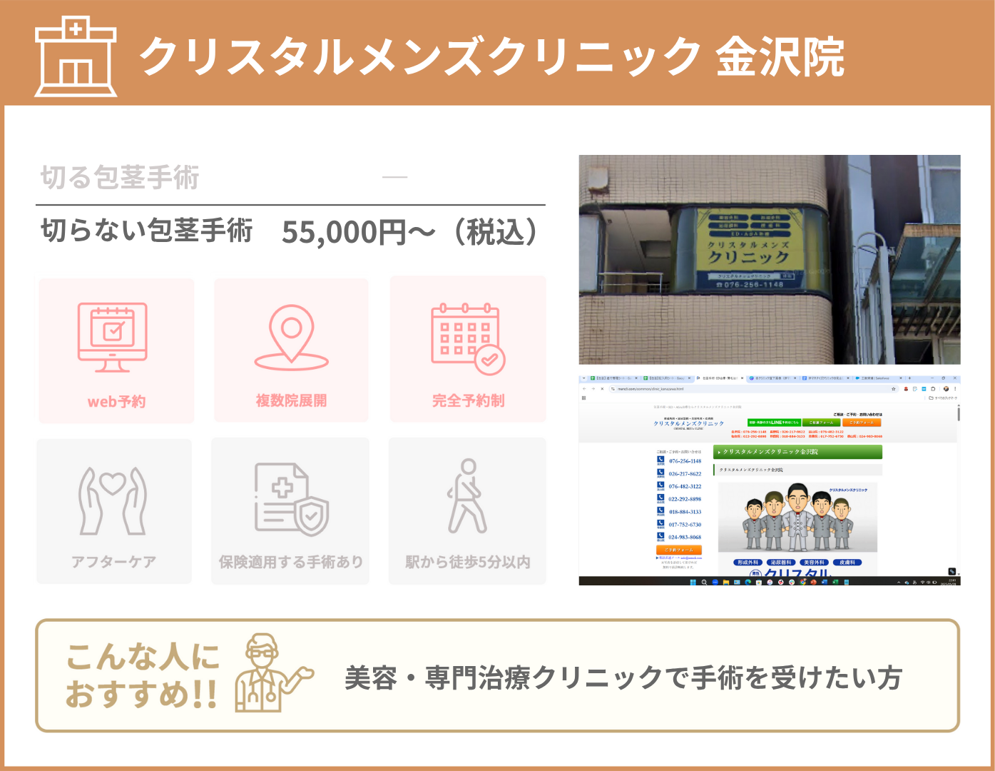 クリスタルメンズクリニック 金沢院 基本情報をまとめた画像