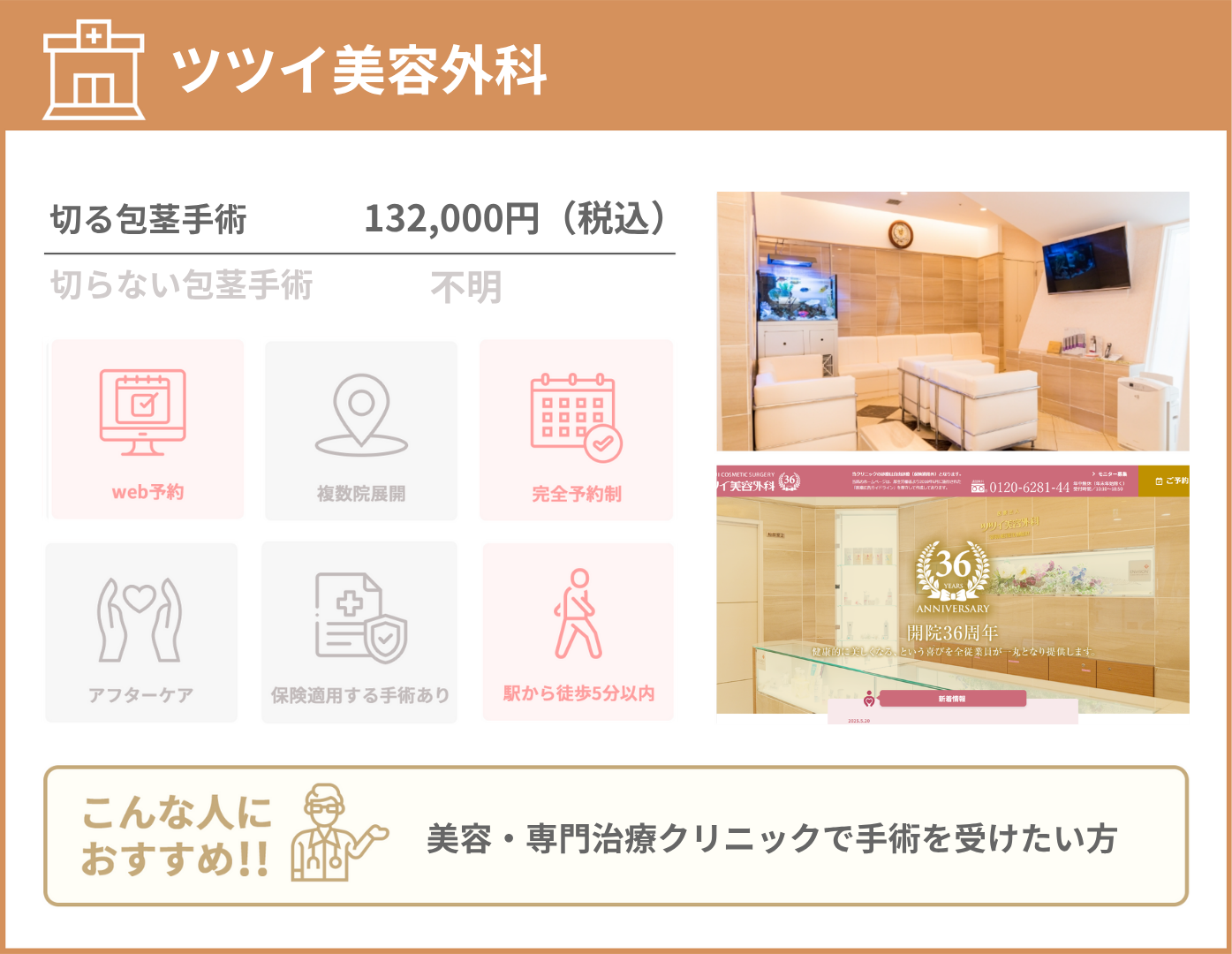 ツツイ美容外科 基本情報をまとめた画像