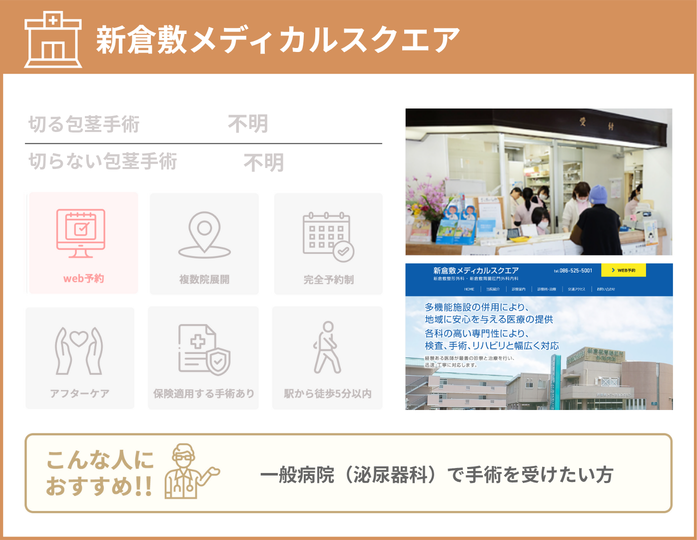 新倉敷メディカルスクエア 基本情報をまとめた画像