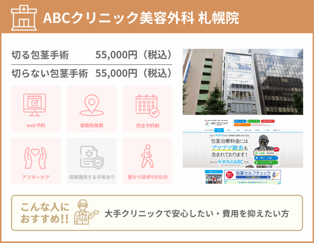 ABCクリニック美容外科 札幌院に関する詳細情報をまとめた画像