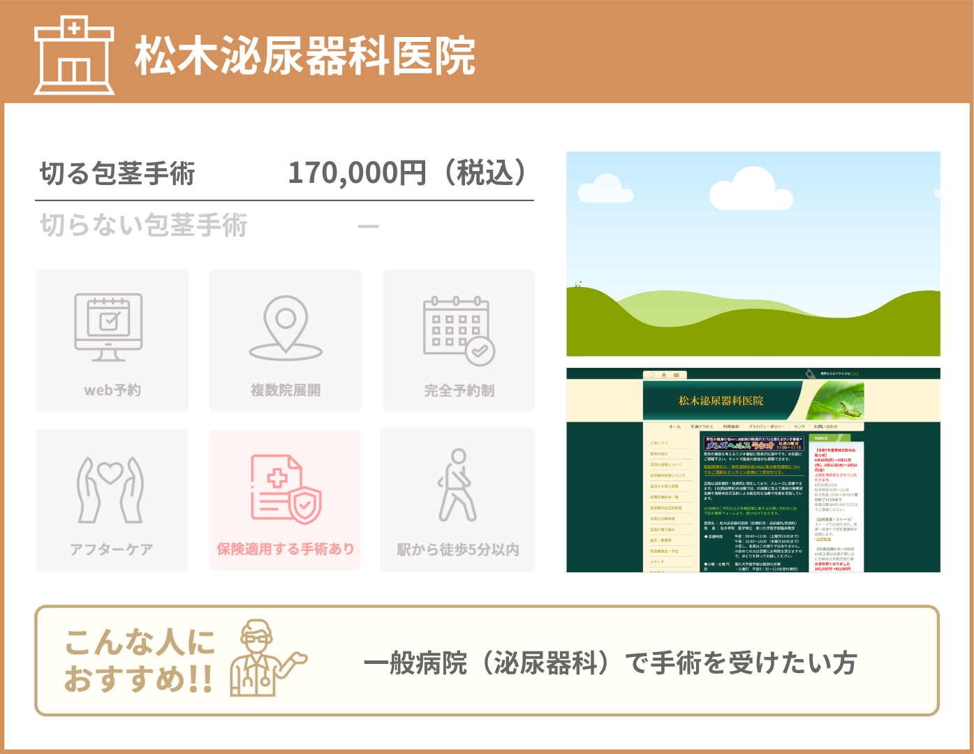 松木泌尿器科医院 基本情報をまとめた画像