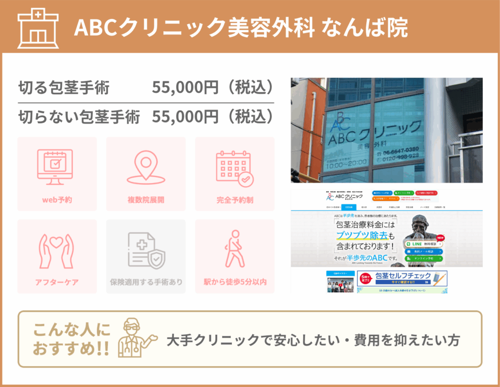 ABCクリニック なんば院に関する詳細情報をまとめた画像