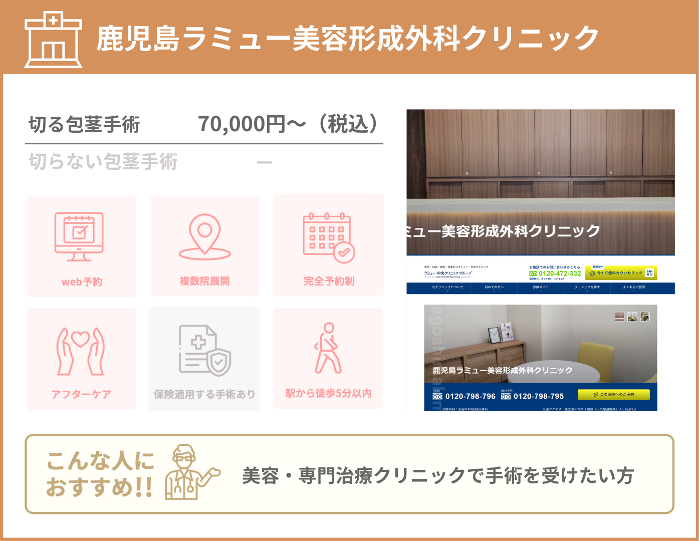鹿児島ラミュー美容形成外科クリニック 基本情報をまとめた画像