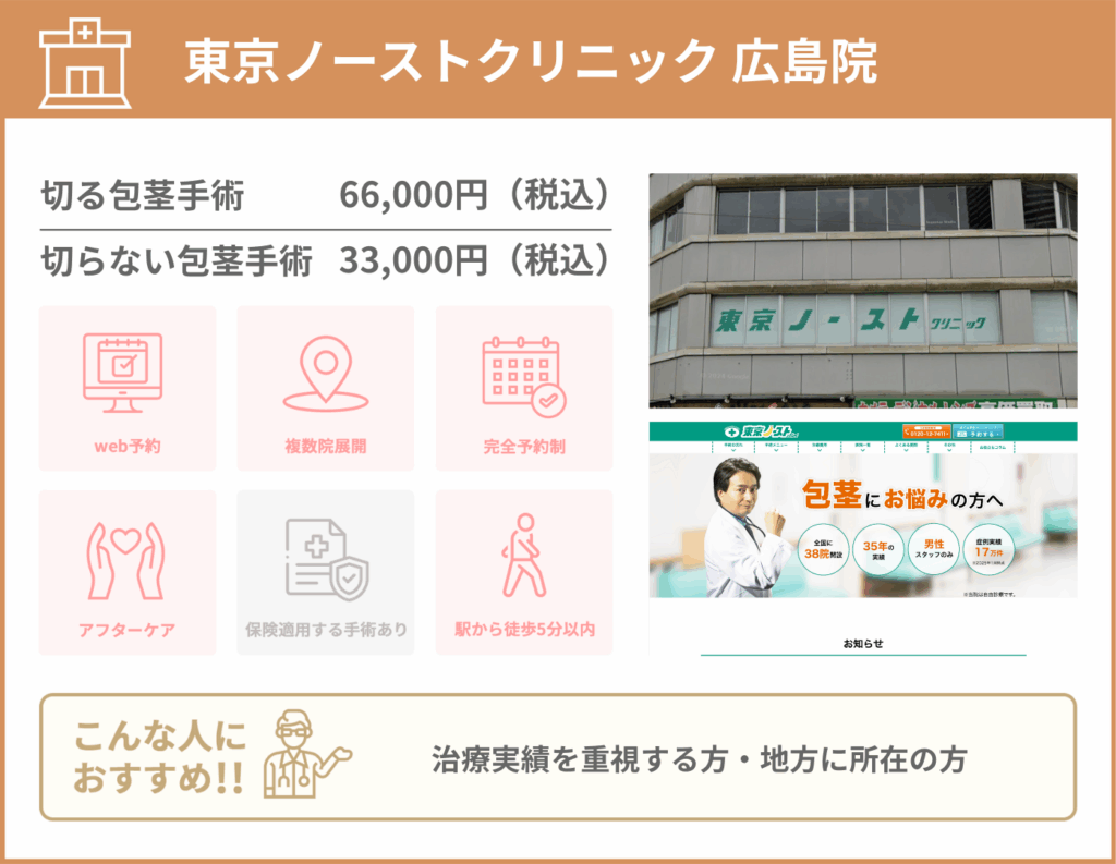 東京ノーストクリニック 広島院に関する詳細情報をまとめた画像