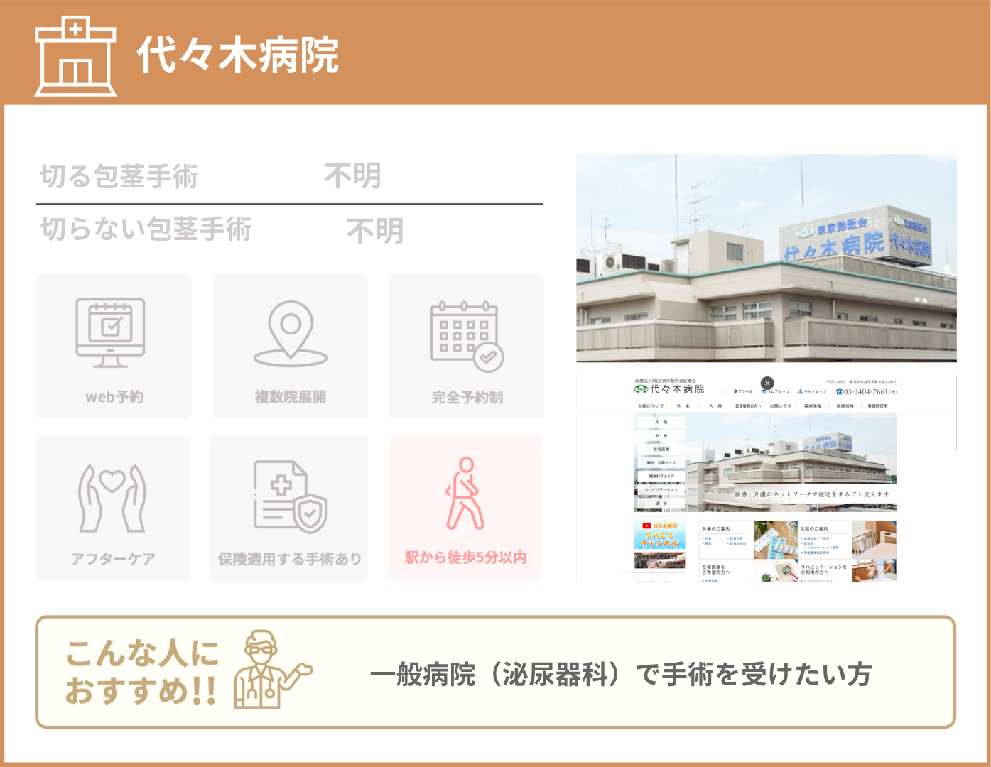 代々木病院 基本情報をまとめた画像