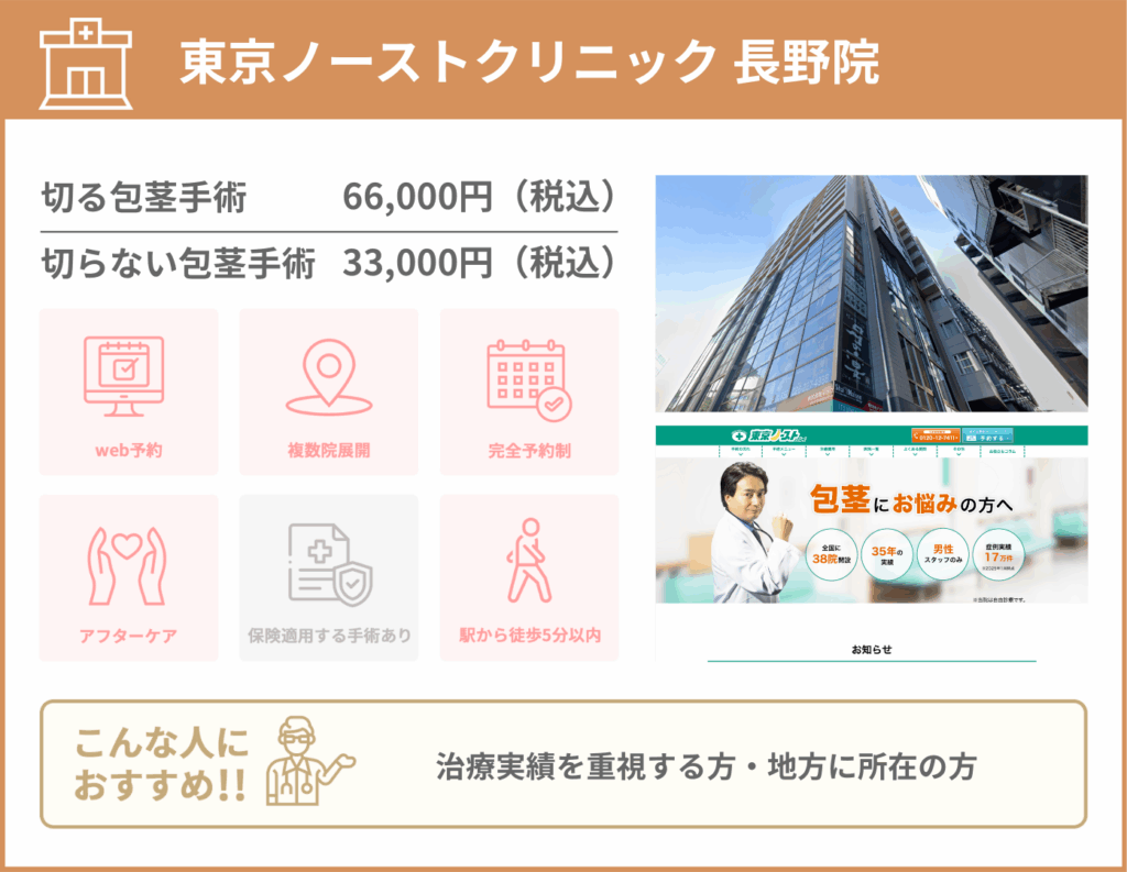 東京ノーストクリニック 長野院に関する詳細情報をまとめた画像