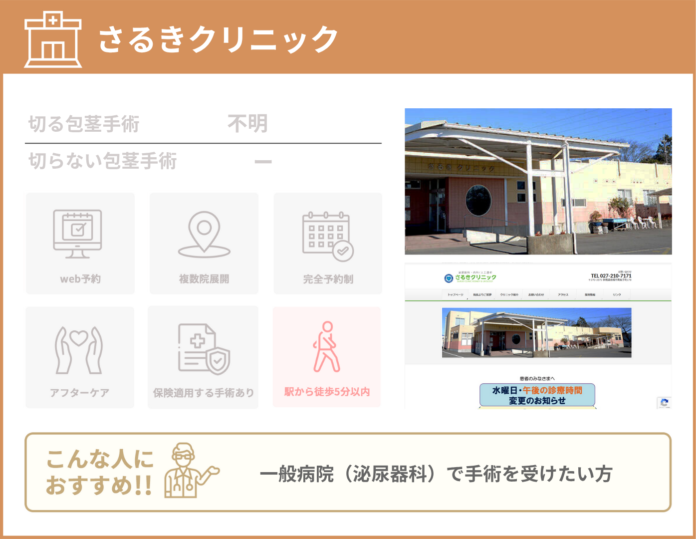 さるきクリニック 基本情報をまとめた画像