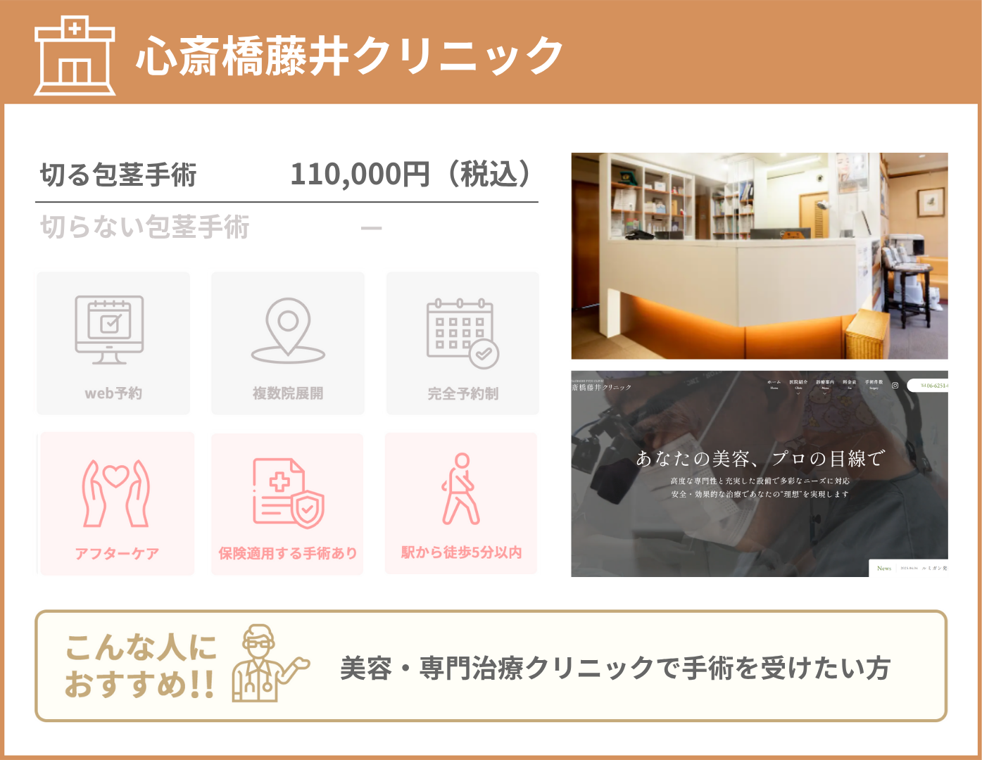 心斎橋藤井クリニック 基本情報をまとめた画像