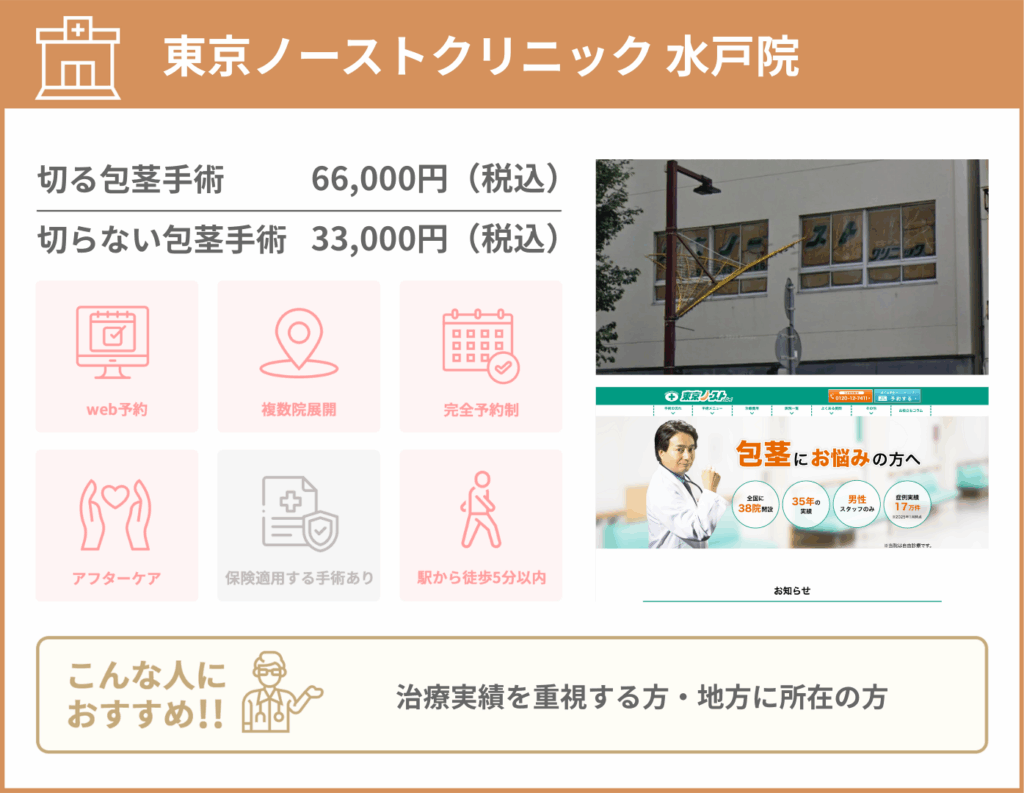 東京ノーストクリニック 水戸院に関する詳細情報をまとめた画像