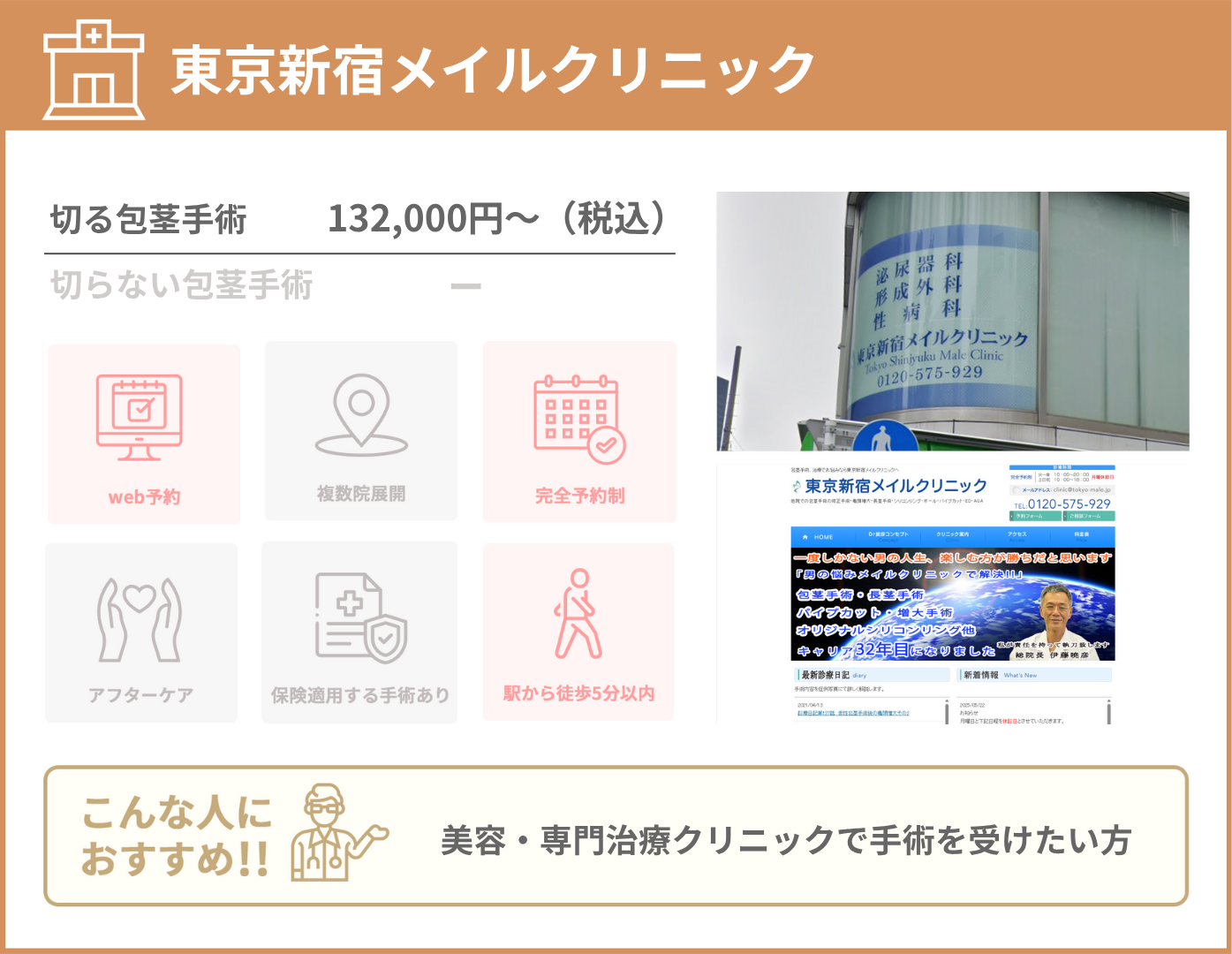 東京新宿メイルクリニック 基本情報をまとめた画像