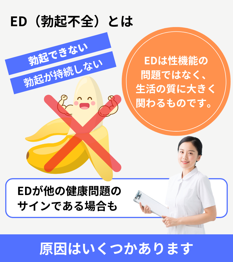 ED（勃起不全）の基礎知識
